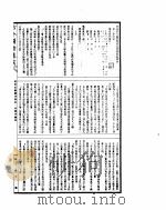 古今图书集成  经济汇编乐律典  第1-11卷（ PDF版）