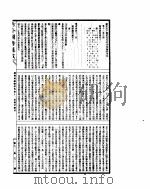 古今图书集成  经济汇编乐律典  第12-23卷（ PDF版）