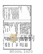 古今图书集成  经济汇编戎政典  第262-275卷（ PDF版）