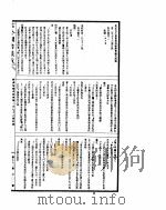 古今图书集成  经济汇编戎政典  第276-287卷（ PDF版）