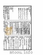 古今图书集成  经济汇编考工典  第一百四至一百十六卷（ PDF版）