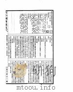 古今图书集成  经济汇编考工典  第117-130卷（ PDF版）