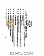 外交部公报  第3卷  第7号  民国十九年十一月（ PDF版）