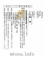 外交部公报  第8卷  第5号  民国二十四年五月（ PDF版）