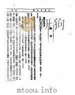 外交部公报  第8卷  第10号  民国二十四年十月（ PDF版）