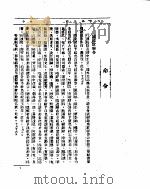 外交部公报  第9卷  第10号  民国二十五年十月（ PDF版）