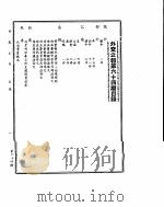 外交公报  五月（下）（ PDF版）