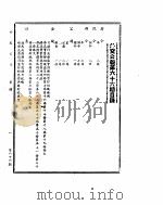 外交公报　第66期　民国31年6月16日（ PDF版）