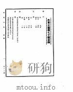 外交公报　第70期　民国31年8月16日（ PDF版）