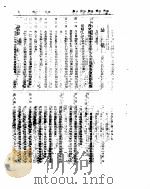 外交部公报  第17卷  第1号至第3号  民国三十二年三月（ PDF版）