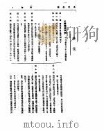 八月（ PDF版）