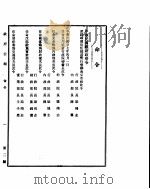 政府公报 第二号 民国二十七年四月十八日 PDF电子版封面