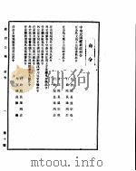 政府公报  第十号  民国二十七年六月十三日（ PDF版）