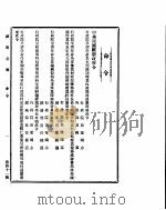 政府公报  第四十一号  国民二十八年二月十三日（ PDF版）