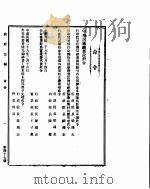 政府公报  第四十七号  民国二十八年三月二十七日（ PDF版）