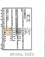 国民政府公报 第492号 民国三十二年六月十七日 PDF电子版封面