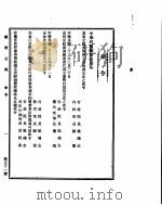 政府公报  第五十一号  民国二十八年四月二十四日（ PDF版）