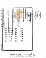 政府公报  第五十八号  民国二十八年六月十二日（ PDF版）