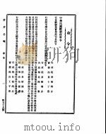 政府公报  第五十九号  民国二十八年六月十九日（ PDF版）