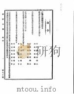 政府公报  第七十号  民国二十八年九月四日（ PDF版）