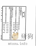 政府公报  第七十五号  民国二十八年十月九日（ PDF版）