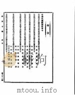 政府公报  第八十一号  民国二十八年十一月二十日（ PDF版）