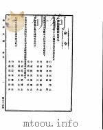 政府公报  第九十九号  民国二十九年三月二十日（ PDF版）
