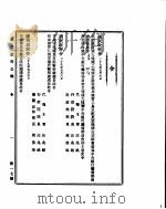 国民政府公报  第17号  民国二十九年五月八日（ PDF版）