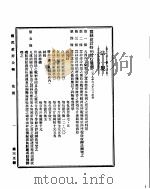 国民政府公报  第35号  民国二十九年六月十九日（ PDF版）