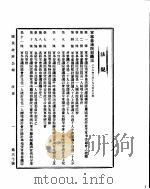 国民政府公报  第37号  民国二十九年六月二十四日（ PDF版）