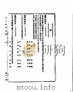 国民政府公报  第61号  民国二十九年八月十九日（ PDF版）