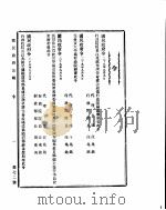 国民政府公报 第72号 民国二十九年九月十三日 PDF电子版封面 国民政府文官处印铸局