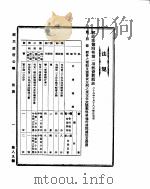 国民政府公报  第89号  民国二十九年十月二十三日（ PDF版）
