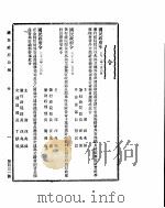 国民政府公报  第431号  民国三十二年一月十一日（ PDF版）