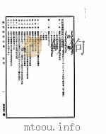 国民政府公报 第442号 民国三十二年二月五日 PDF电子版封面