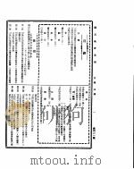 国民政府公报  第461号  民国三十二年三月二十二日（ PDF版）