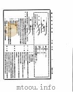 国民政府公报 第466号 民国三十二年四月二日 PDF电子版封面