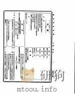 国民政府公报  第479号  民国三十二年五月三日（ PDF版）