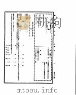 国民政府公报  第480号  民国三十二年五月五日（ PDF版）