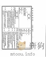 国民政府公报 第481号 民国三十二年五月七日 PDF电子版封面