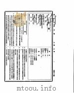 国民政府公报  第485号  民国三十二年五月十七日（ PDF版）