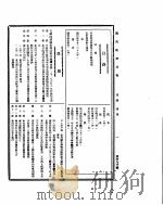 国民政府公报  第493号  民国三十二年六月四日（ PDF版）