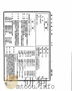 国民政府公报  第495号  民国三十二年六月九日（ PDF版）