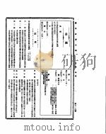国民政府公报  第506号  民国三十二年七月五日（ PDF版）