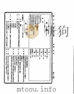 国民政府公报  第507号  民国三十二年七月七日（ PDF版）