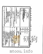国民政府公报  第510号  民国三十二年七月十四日（ PDF版）