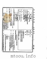 国民政府公报  第519号  民国三十二年八月四日（ PDF版）