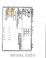 国民政府公报  第520号  民国三十二年八月六日（ PDF版）