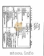 国民政府公报  第521号  民国三十二年八月九日（ PDF版）