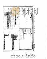 国民政府公报  第526号  民国三十二年八月二十日（ PDF版）